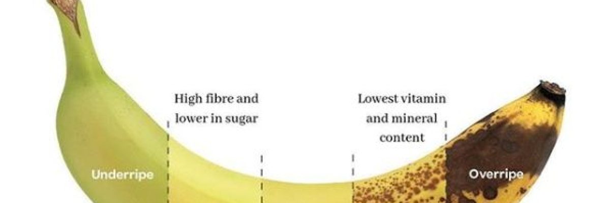 تعرف-على-فوائد-الموز-الكبيرة-تبعاً-لالوانه