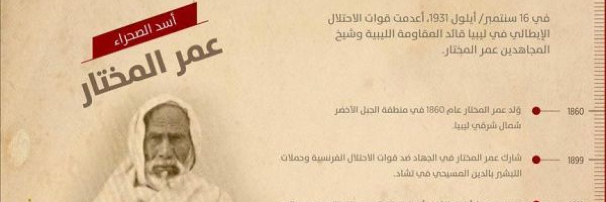 في-الذكرى-الـ-86-لاستشهاده.-عمر-المختار-_ايقونة_-نضال-خالدة