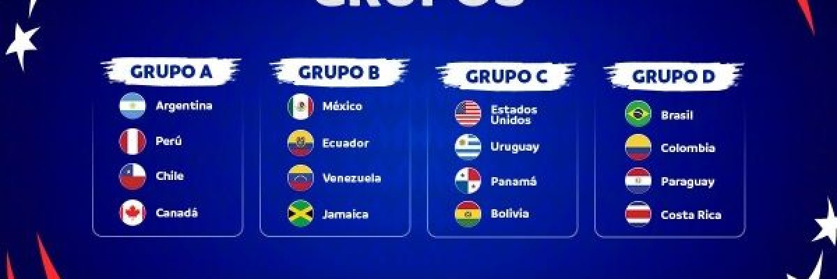 قرعة-_كوبا-اميركا-2024_.-الارجنتين-تواجه-خصمها-اللدود-تشيلي قرعة-_كوبا-اميركا-2024_.-الارجنتين-تواجه-خصمها-اللدود-تشيلي